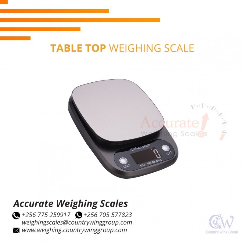 Counting Scale
